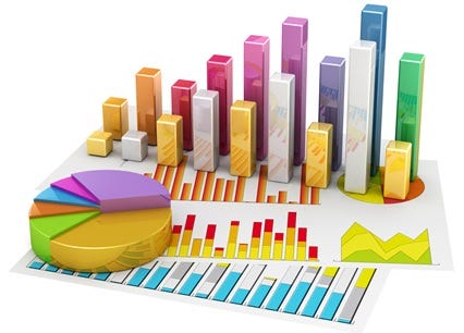 Statistika Dasar